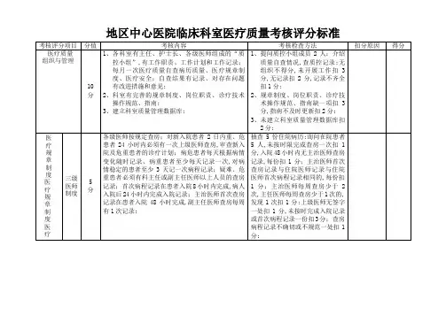 医疗质量考核评分表