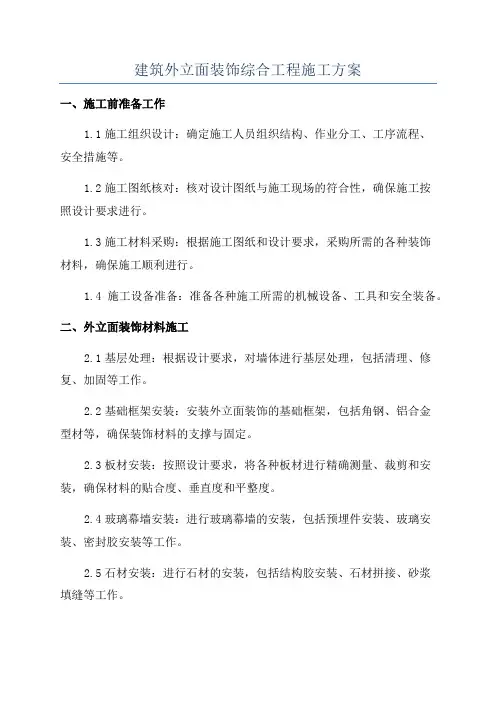 建筑外立面装饰综合工程施工方案