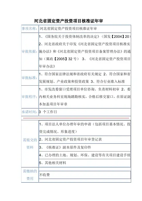 河北省固定资产投资项目核准证年审