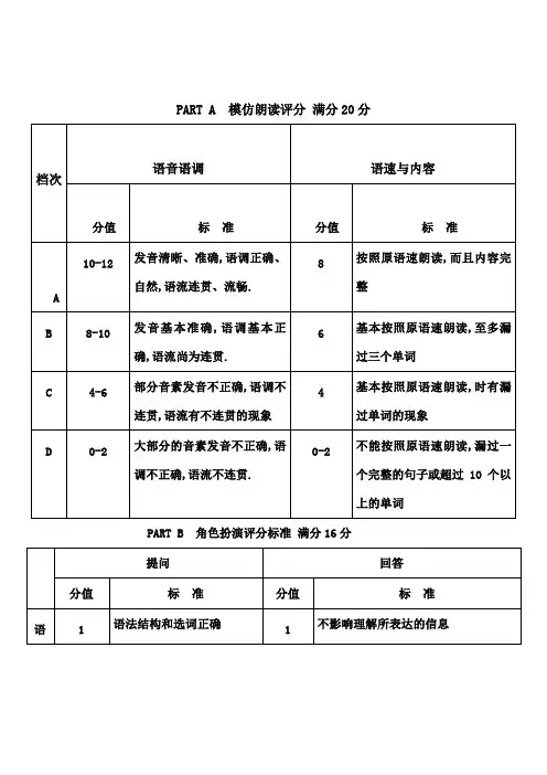 高考听说考试评分标准