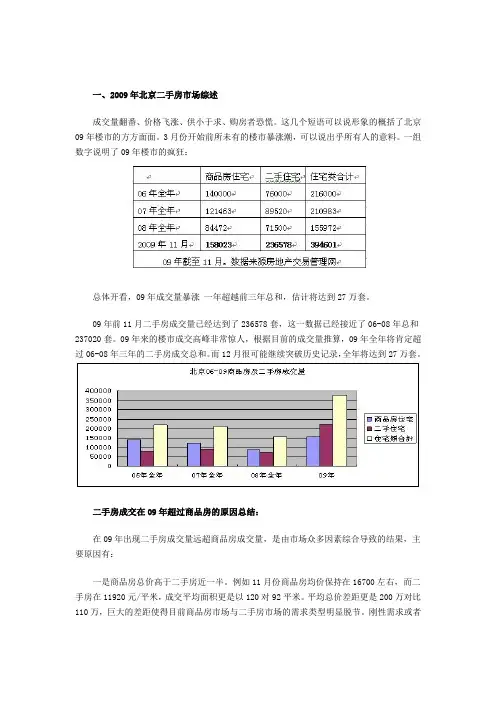 2009年北京二手房市场概况