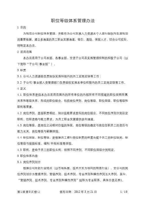  职位等级体系管理办法