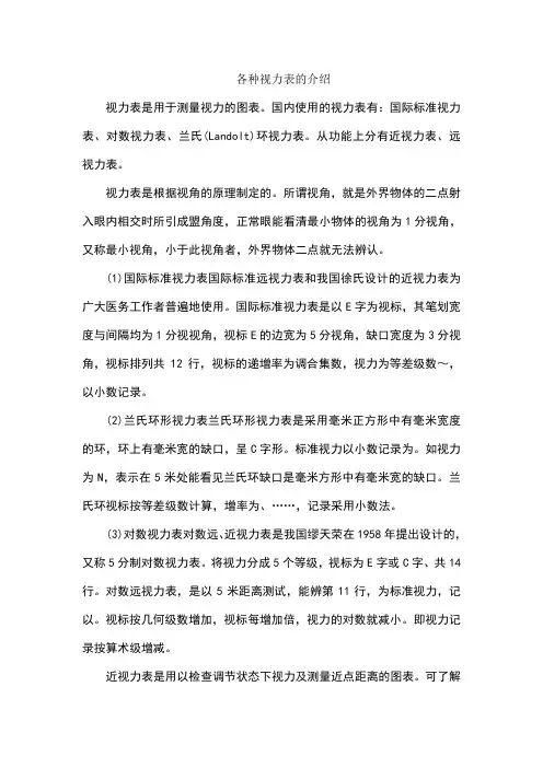 各种视力表的介绍