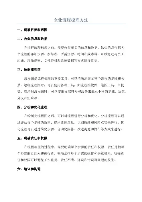 企业流程梳理方法