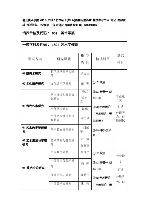 湖北美术学院2016、2017艺术硕士(MFA)最新招生简章 复试参考书目 笔记 内部资料 保过资料.docx