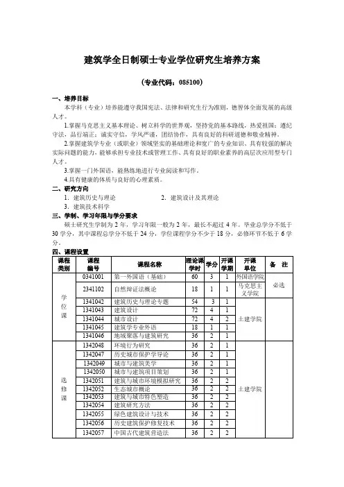 武汉理工大学建筑学全日制硕士专业学位研究生培养方案