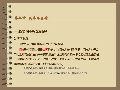 汽车保险讲义课件