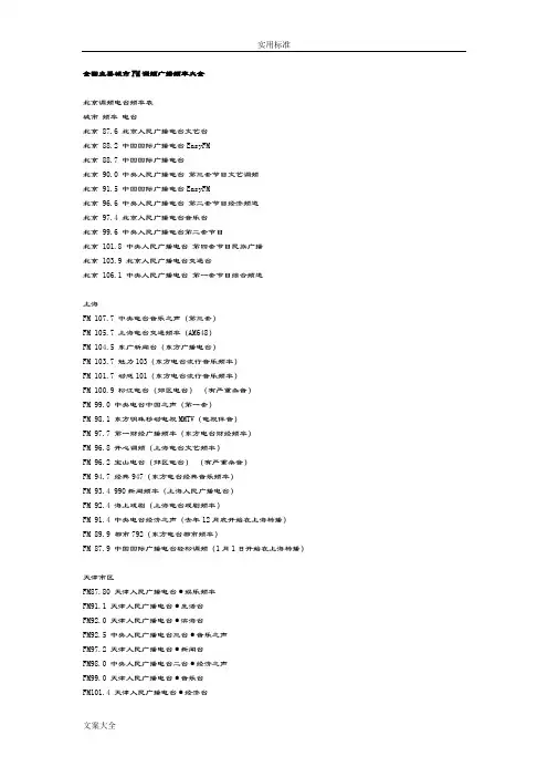 全国主要城市FM调频广播频率大全