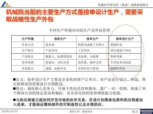 战略采购010讲解