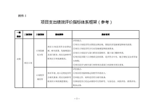 项目支出绩效评价指标体系框架(参考)