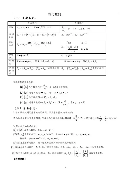 等比数列性质归纳总结
