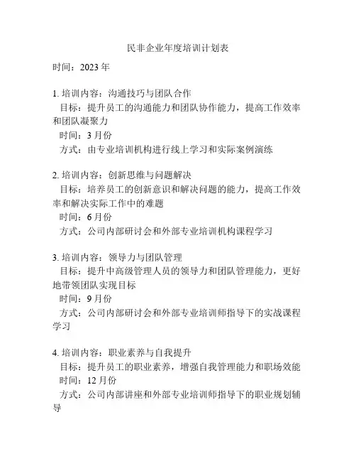 民非企业年度培训计划表