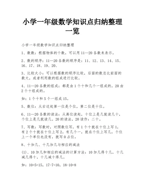 小学一年级数学知识点归纳整理一览