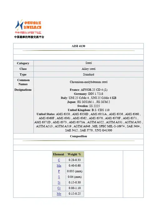 AISI 4130 标准