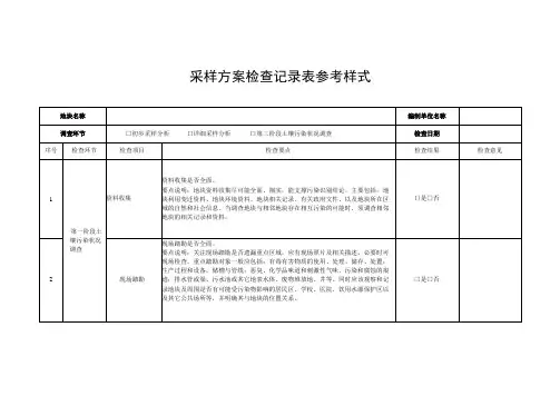 采样方案检查记录表参考样式