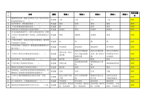 服装技能大赛理论试题库500题