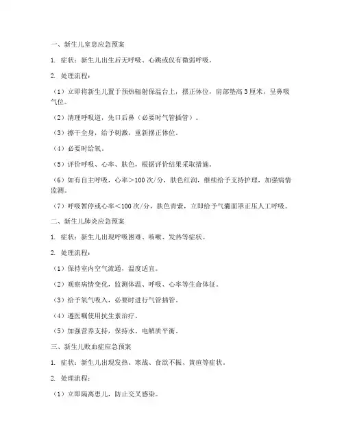 新生儿科各种应急预案