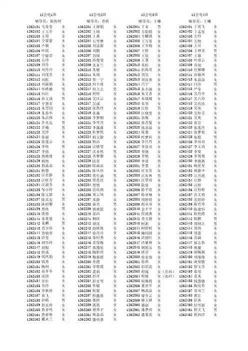 2012级分班级学生名单(共525人)-Sheet1