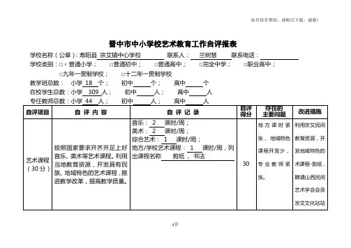 晋中中小学校艺术教育工作自评报表