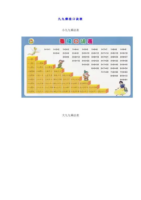 小学二年级数学乘法口诀4种记忆方法及练习题.docx