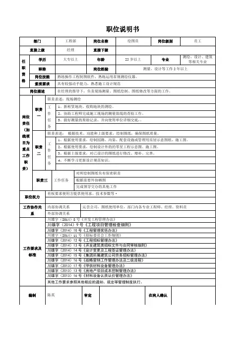 绘图员职位说明书