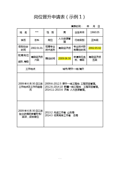 岗位晋升申请表(示例版)