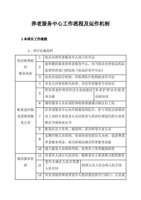 养老服务中心工作流程及运作机制