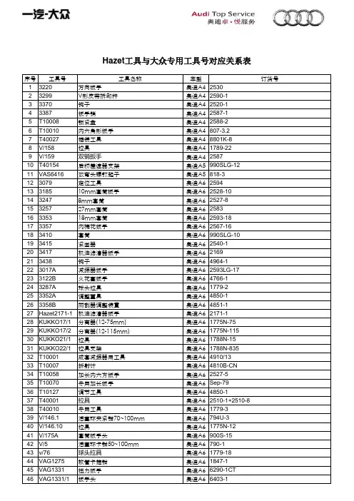 Hazet工具与大众专用工具号对应关系表