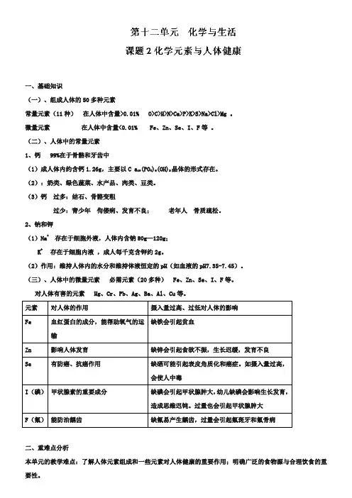 人教版九年级化学：专题12.2 化学元素与人体健康(专题测试题(Word版含答案))