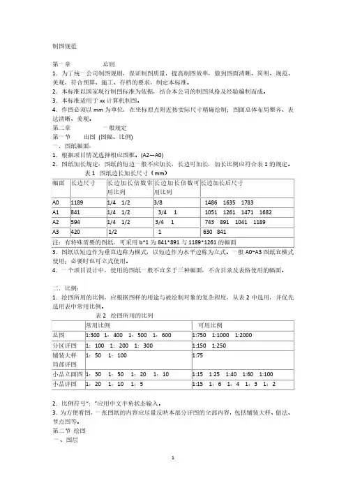 制图规范.pdf