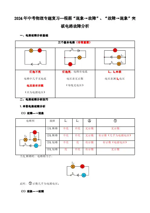 2024年中考物理专题复习—根据“现象→故障”、“故障→现象”突破电路故障分析