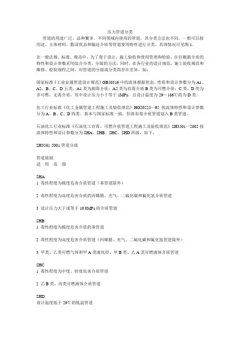 压力管道的分类
