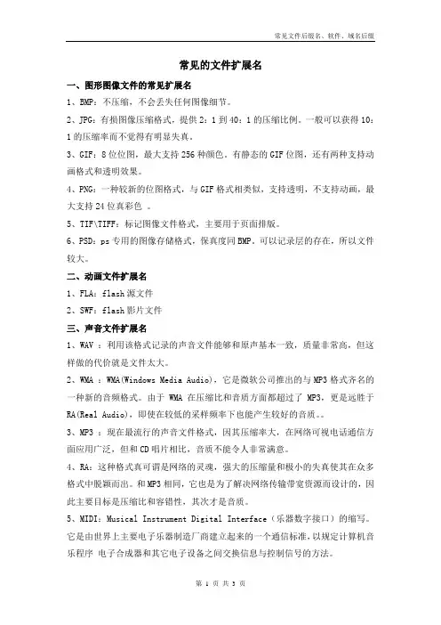常见的文件扩展名、软件、域名后缀