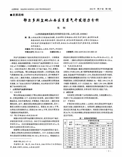 鄂尔多斯盆地山西区页岩气开发潜力分析