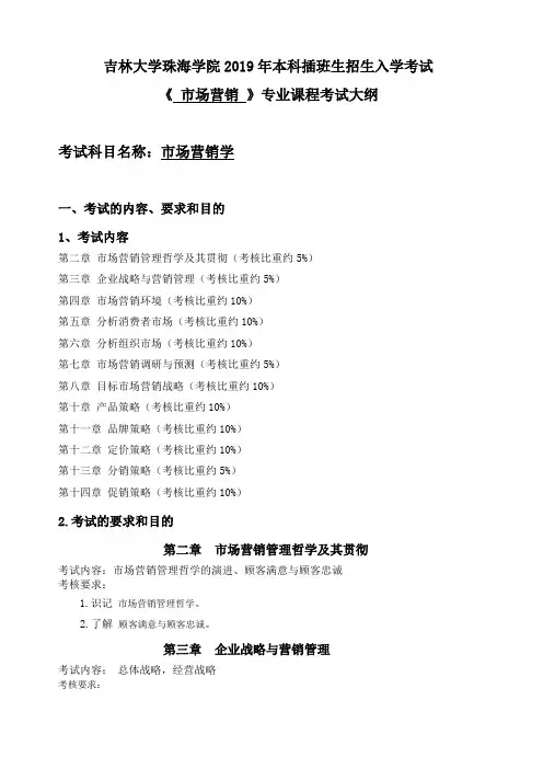010市场营销专业-市场营销学-考试大纲