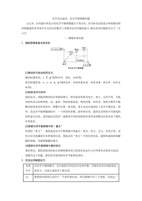 化学反应速率、化学平衡图像问题
