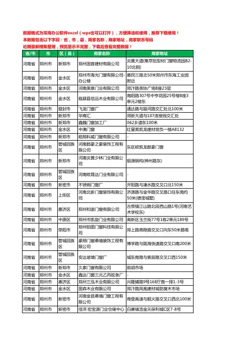 2020新版河南省郑州市门窗有限公司工商企业公司商家名录名单黄页联系电话号码地址大全245家