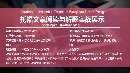 托福文章阅读与解题实战展示