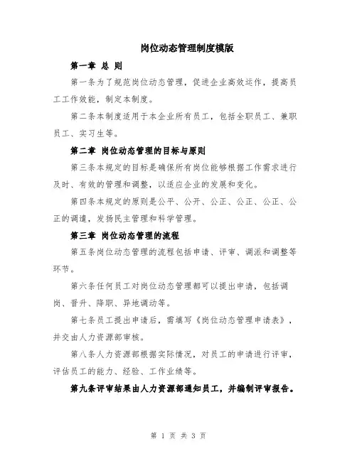 岗位动态管理制度模版