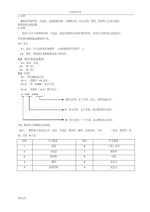 ERP物料编码规则(自行编写)