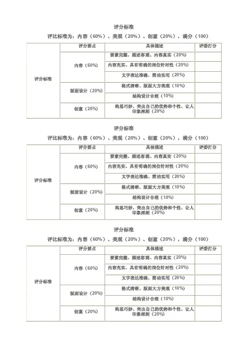简历大赛评分标准