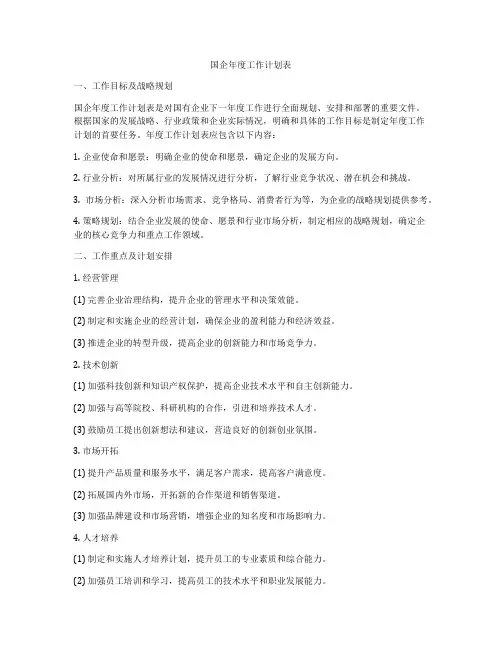 国企年度工作计划表