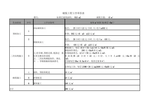 砌筑工程工序单价表