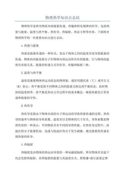 物理热学知识点总结