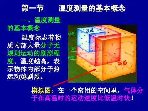 热电偶的分度表