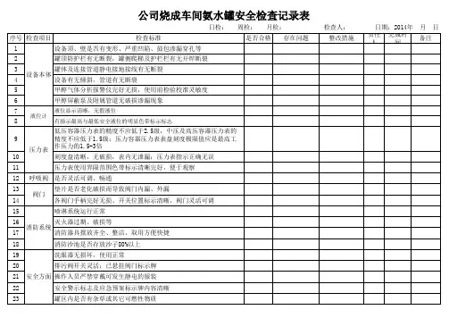氨水罐安全检查表