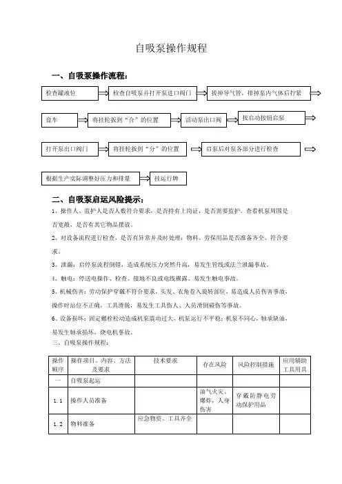自吸泵操作规程