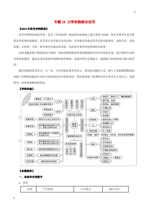 2019年高考物理专题10力学实验综合应用教学案20190416248
