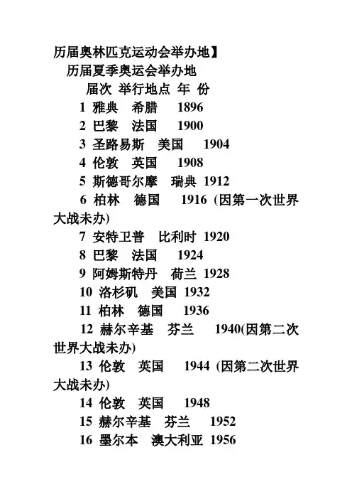 历届奥林匹克运动会举办地
