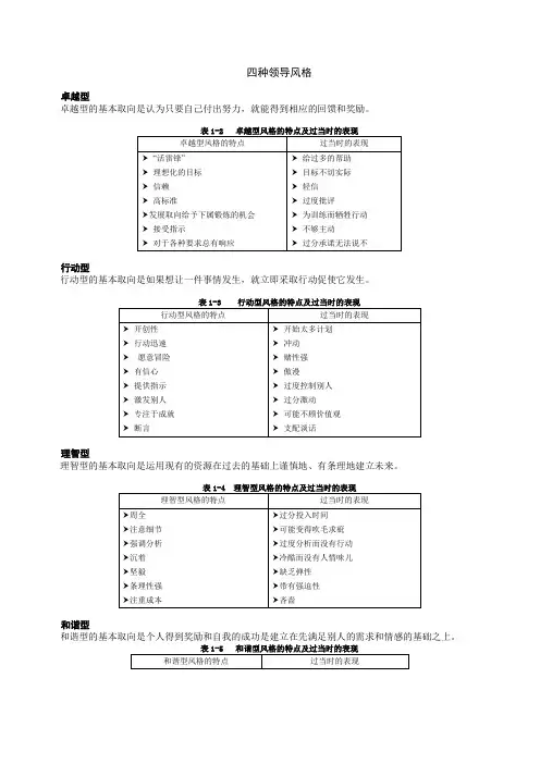03四种领导风格